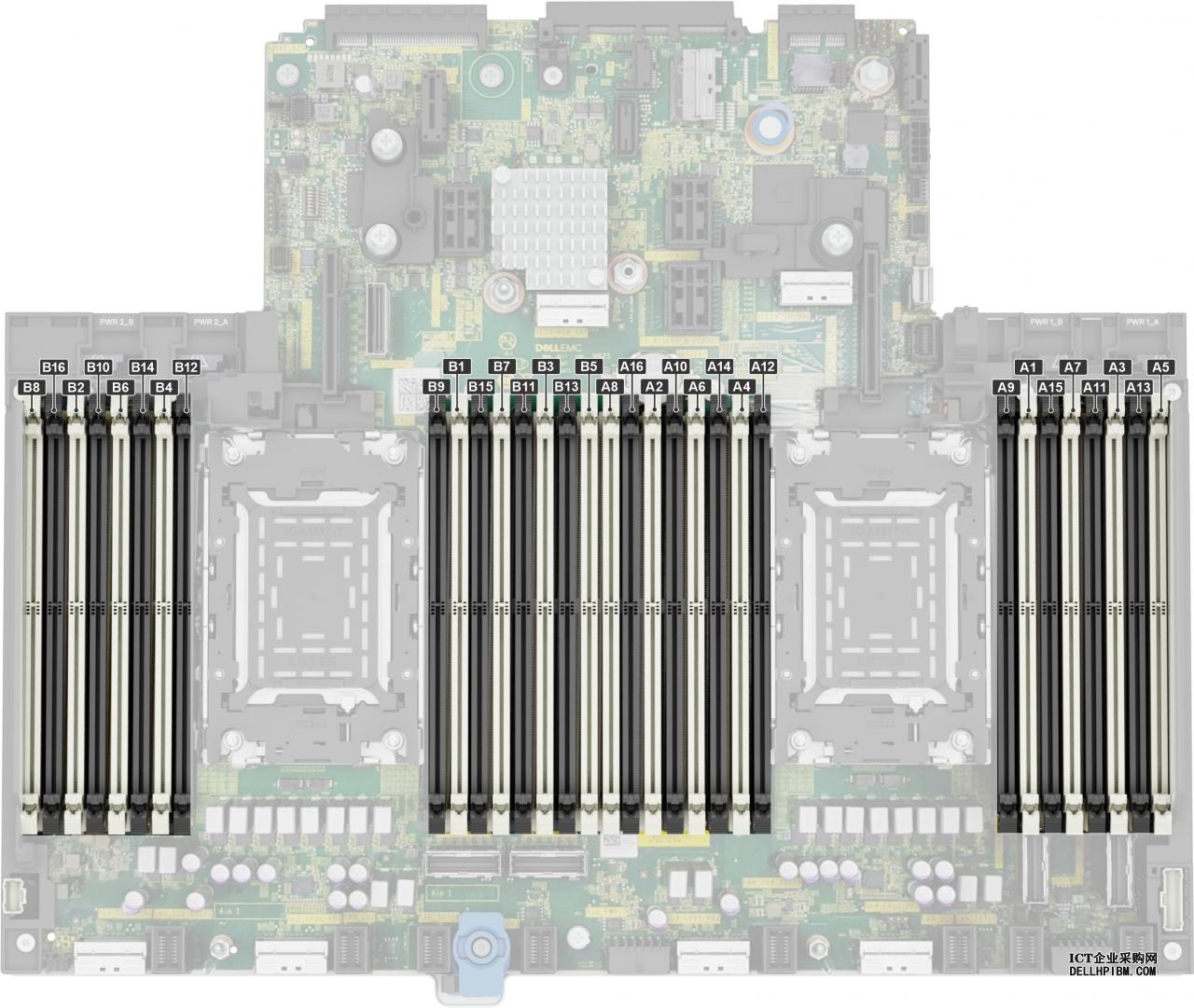 Dell戴尔 PowerEdge R760机架式服务器内存插槽使用说明，内存插法及正确安装方法